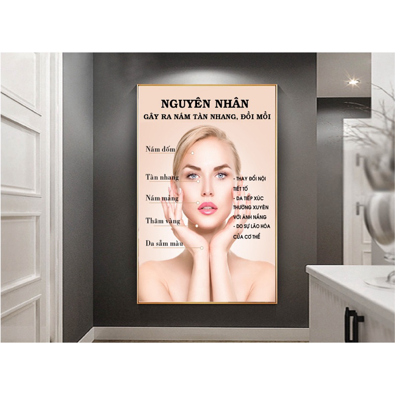 Tranh Spa Chủ Đề Chăm Sóc Da – Decor Spa Mini, Thẩm Mỹ Viện