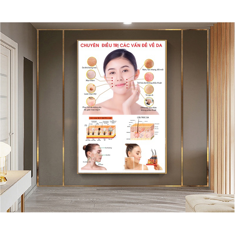 Tranh Spa Chăm Sóc Da Nghệ Thuật – Phù Hợp Spa, Thẩm Mỹ Viện