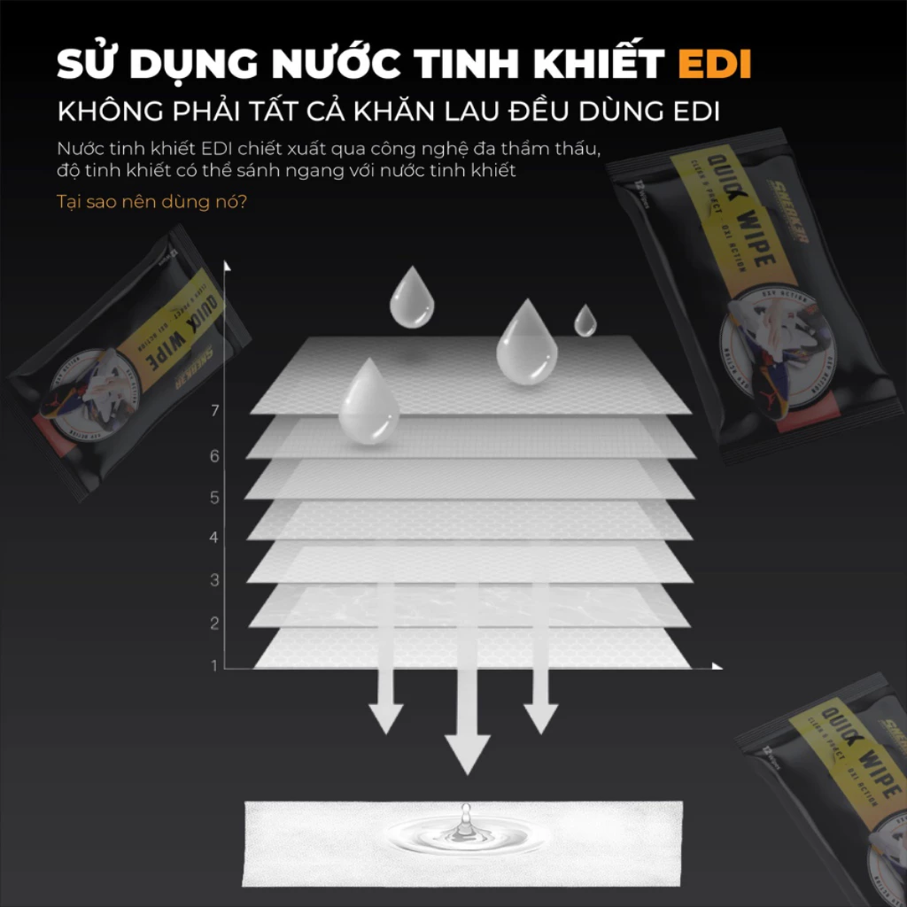 Khăn Lau Giày Cấp Tốc Sneak3r Quick Wipe – Công Nghệ Oxi Action Sạch Siêu Tốc, Không Phai Màu | GigaMax Home